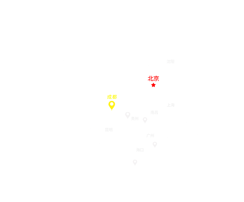 品牌分布